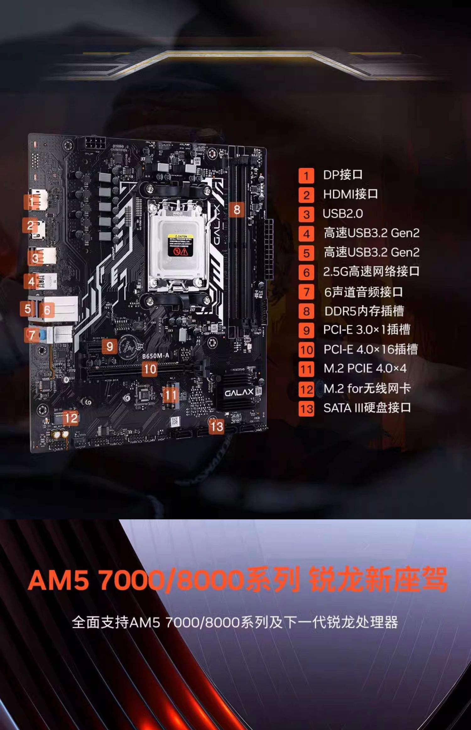 i77500u属于什么级别