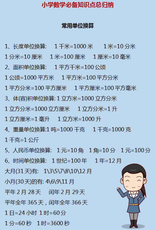 时间单位m是什么意思